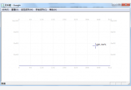 波形数据生成器 绿色免费版_1.01_32位中文免费软件(608 KB)
