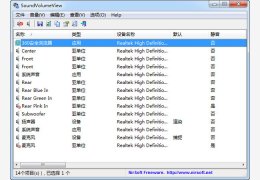 SoundVolumeView(音量管理软件) 绿色中文版_v1.20_32位中文免费软件(124 KB)