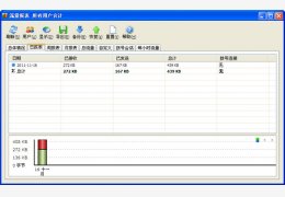 SoftPerfect NetWorx 中文绿色版_V5.3.1_32位中文免费软件(3.92 MB)