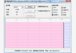 DiskSpeed32 汉化绿色特别版_V0.99_32位中文免费软件(46.3 KB)
