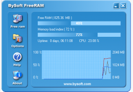 BySoft FreeRAM (自动释放内存工具)绿色特别版_4.0.4.792_32位中文免费软件(568 KB)