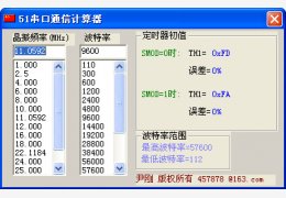 51串口通信计算器 绿色免费版_1.1_32位中文免费软件(20 KB)