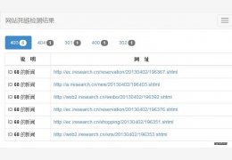 啄木鸟网站死链检测工具 绿色版_v1.0_32位中文免费软件(421 KB)