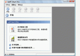 Swiff Chart 汉化绿色特别版_V3.1_32位中文免费软件(3.45 MB)