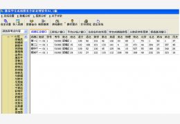 学生成绩图表分析处理软件 绿色免费版_V4.0_32位中文免费软件(2.1 MB)