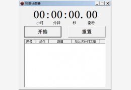 秒表计数器 绿色版_v1.1_32位中文免费软件(3.42 MB)