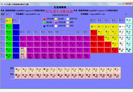 PC元素(元素周期表 查看每个元素的信息)绿色免费版_2.0_32位中文免费软件(61.4 KB)