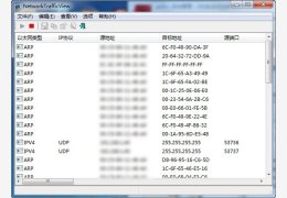 网络监测工具(Network Traffic View) 中文绿色版_v1.78_32位中文免费软件(221 KB)