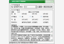 世界各大城市天气预报查询 绿色免费版_V1.0.0_32位中文免费软件(1.37 MB)