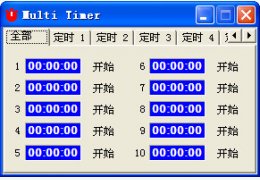 超级定时器(multi timer) 绿色版_2011.12.23_32位中文免费软件(248 KB)