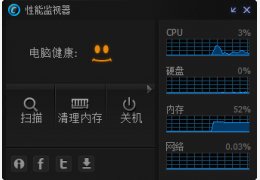 Advanced SystemCare 7性能监视器 绿色版_2013.11.5_32位中文免费软件(1.88 MB)