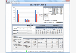 阶梯电费计算器 绿色版_1.0 _32位中文免费软件(5.55 MB)