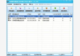 斗波服务器监控 绿色免费版_1.0.28_32位中文免费软件(2.17 MB)