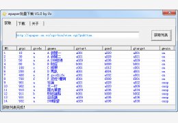 epaper批量下载 绿色版_v1.0_32位中文免费软件(384 KB)