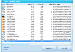 HackerJLY进程管理器 绿色版_V1.0.3.8_32位中文免费软件(1.81 MB)