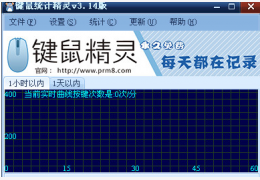 键鼠统计精灵 绿色版_v3.14_32位中文免费软件(333 KB)