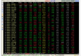 金钥匙分析系统_1.0.0.1_32位中文共享软件(84.56 MB)