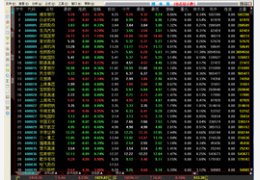 红宝石证券行情分析系统