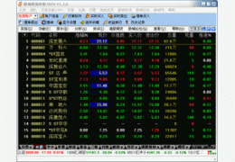 股城模拟炒股软件_9.0.0.0_32位中文免费软件(4.68 MB)