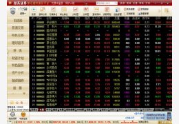 招商证券智远理财服务平台_v2.13_32位中文免费软件(20.07 MB)