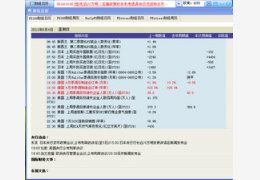 外汇助手2.1_2.1.0.0_32位中文免费软件(566.38 KB)