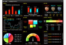 UP安全赢家炒股平台 1.0_1.0_32位中文免费软件(9.09 MB)