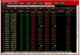 私募先锋证券决策系统 12.8.22_1.7.0.0_32位中文共享软件(15.58 MB)