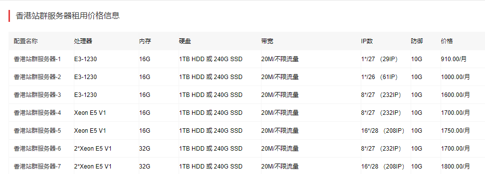 乐易云香港云服务器限时五折优惠CN2专线直连