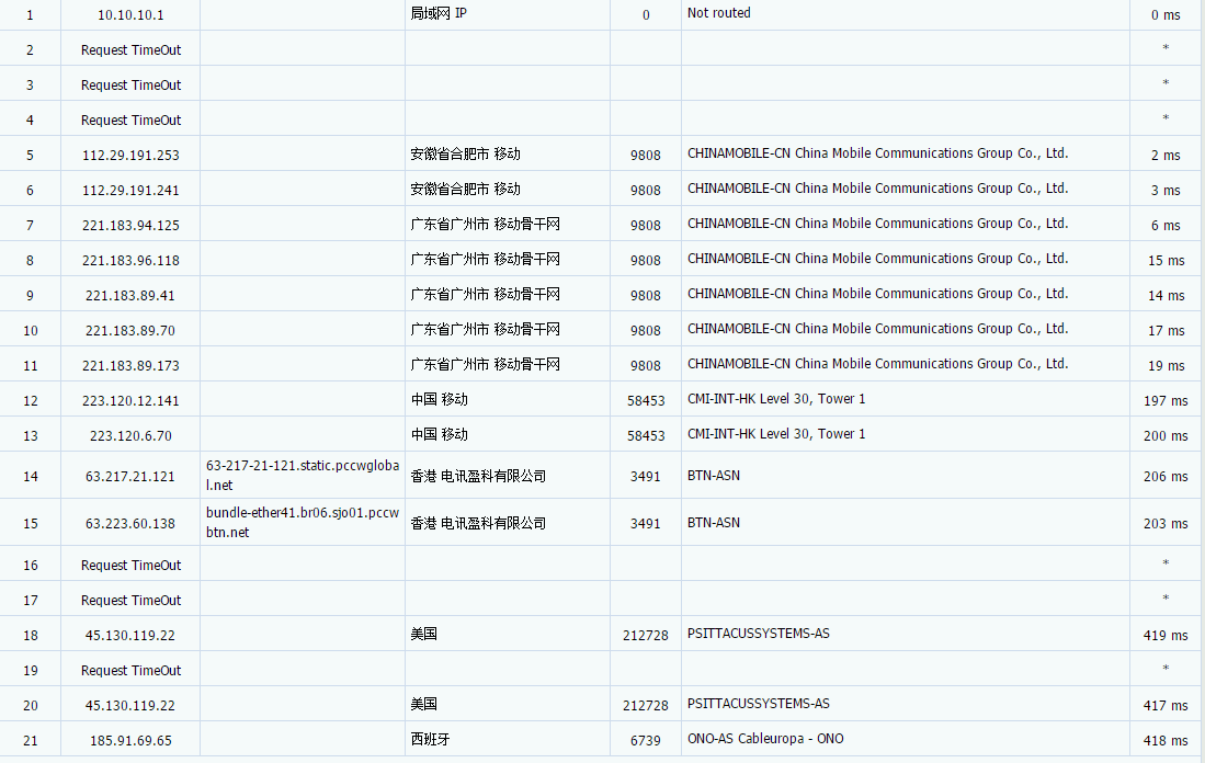 HostGnome英国vps AMD CPU 自带高防控制面板仅需$3.99/月 评测插图(4) HostGnome英国vps AMD CPU 自带高防控制面板仅需$3.99/月 评测