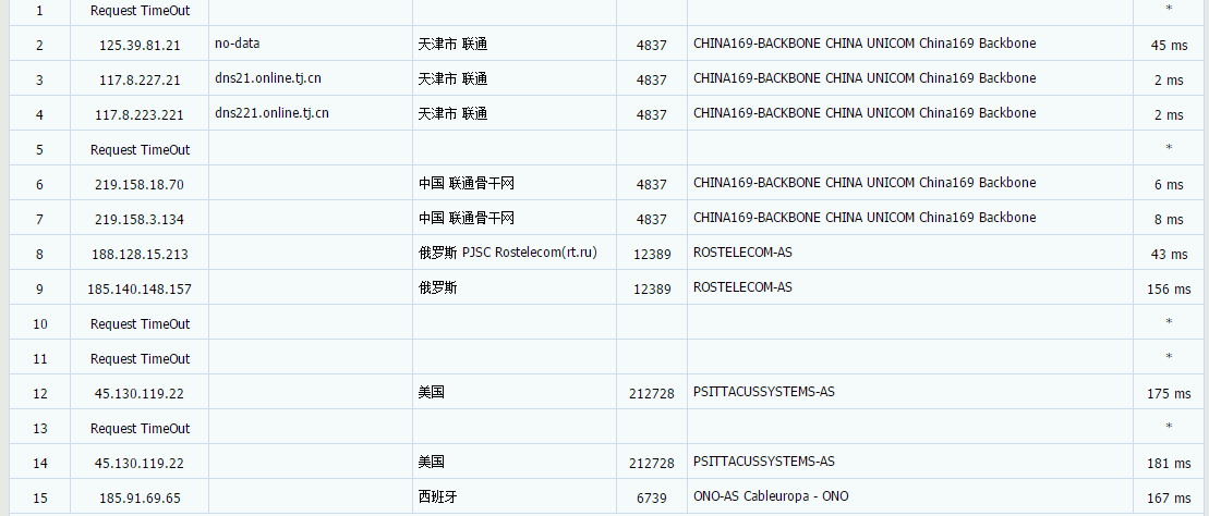 HostGnome英国vps AMD CPU 自带高防控制面板仅需$3.99/月 评测插图(5) HostGnome英国vps AMD CPU 自带高防控制面板仅需$3.99/月 评测