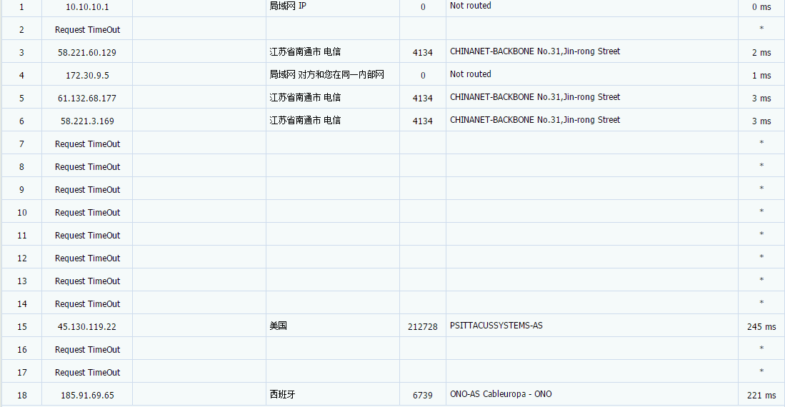 HostGnome英国vps AMD CPU 自带高防控制面板仅需$3.99/月 评测插图(6) HostGnome英国vps AMD CPU 自带高防控制面板仅需$3.99/月 评测