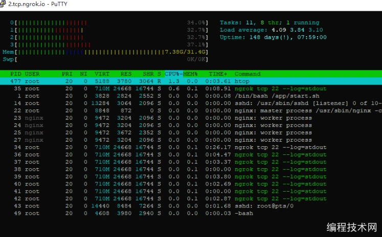 永久免费4核32G的LinuxVPS
