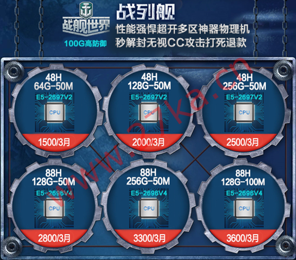 光飞云：福州高防-温州高防-绍兴BGP-宿迁BGP-枣庄BGP-服务器批发，物理机低至6.5折，云服务器低至5折