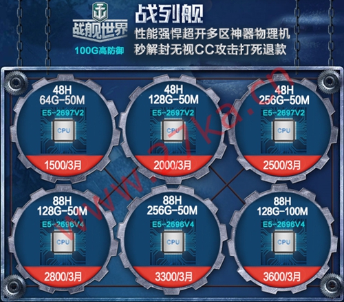 光飞云：福州高防-温州高防-绍兴BGP-宿迁BGP-枣庄BGP-服务器批发，物理机低至6.5折，云服务器低至5折