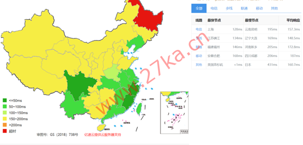 莱卡云：美国CN2+原生IP/美国CN2+高防，三网CN2优化线路，大陆访问快速响应，支持ChatGPT