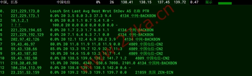 莱卡云：美国CN2+原生IP/美国CN2+高防，三网CN2优化线路，大陆访问快速响应，支持ChatGPT