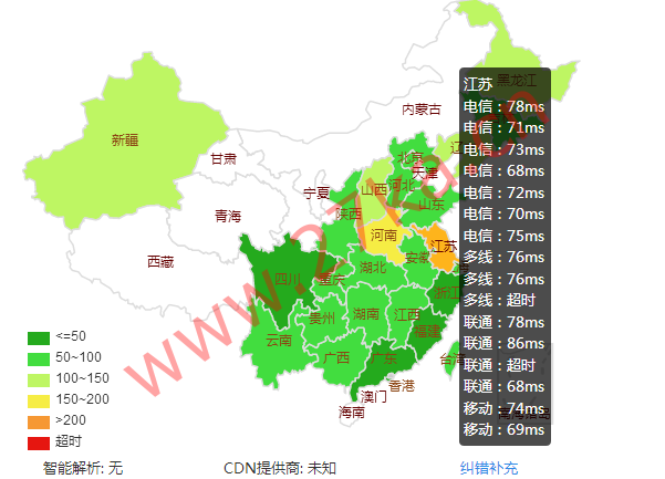 HuaSaint:阿里云国际版-轻量应用服务器VPS-购买与测评教程-低至$3.5/月