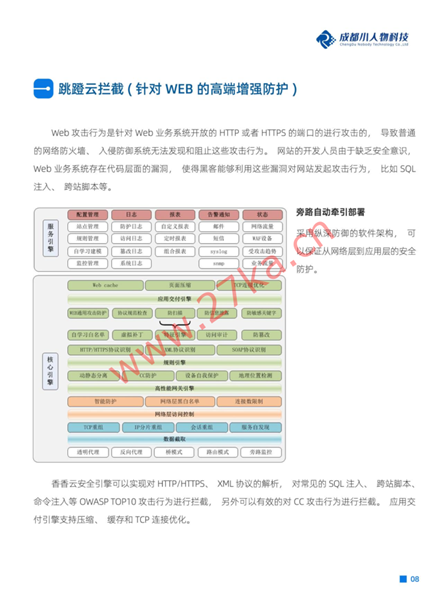 香香云：四川成都高防服务器，免费120G防御，免费使用跳蹬云拦截，无视CC攻击，支持上层封UDP/SYN大包