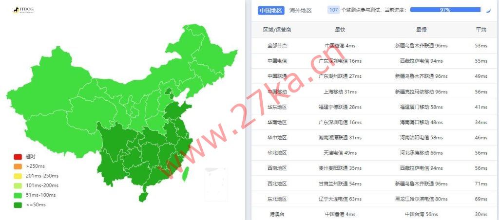 刺激云：便宜香港VPS CN2线路推荐，18元/月（2核/2G/10M带宽不限流量）