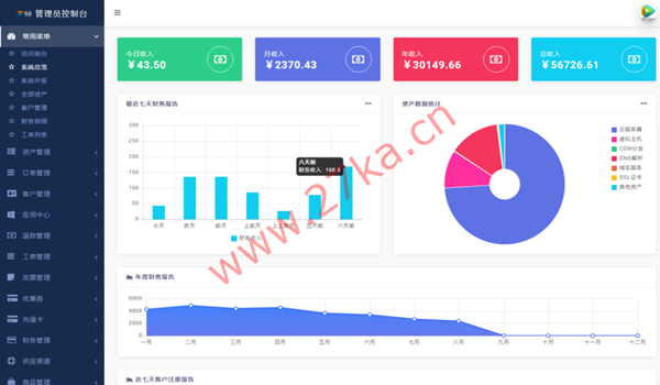 乐众IDC财务管理系统：让每一家企业都拥有自己的云，海量应用，个性化定制服务，乐众与您携手共赢。