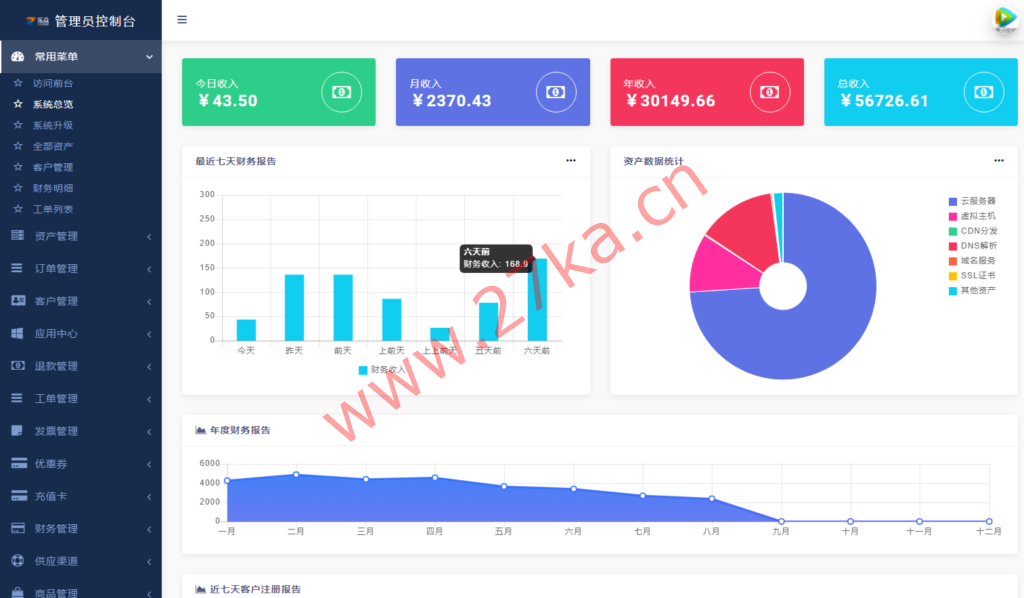 乐众IDC财务管理系统：让每一家企业都拥有自己的云，海量应用，个性化定制服务，乐众与您携手共赢。