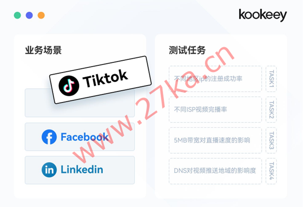 kookeey：强烈推荐一家靠谱海外独享原生静态住宅IP（ISP）服务商，双11大促活动开始了！