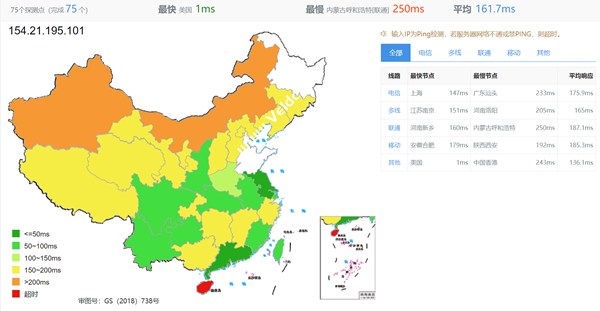 WePC：美西9929双isp线路VPS测评，流媒体解锁能力强，2核1GB内存/300 Mbps@1 TB，月付33.9元起
