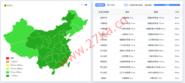 阿沐云:香港CN2大带宽200M,低至30元/月起,Gold 6133、CN2 GIA+AS10099+CMI高端线路、支持流媒体和ChatGPT