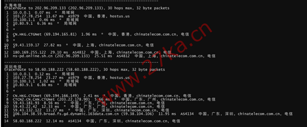 彩豆云:香港优化线路大宽带VPS,50M-300M宽带,仅需60元起/月