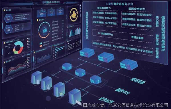 服务器密码安全设置终极指南：从基础到高级防护