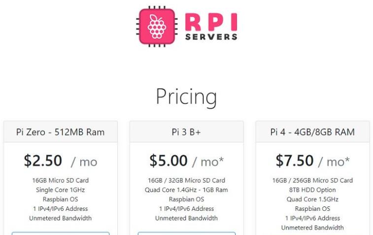RPiServers全场3.14美元/首月，最高配置4核8G/256GB SSD/无限流量/1Gbps带宽，得克萨斯州斯普林机房，支持支付宝