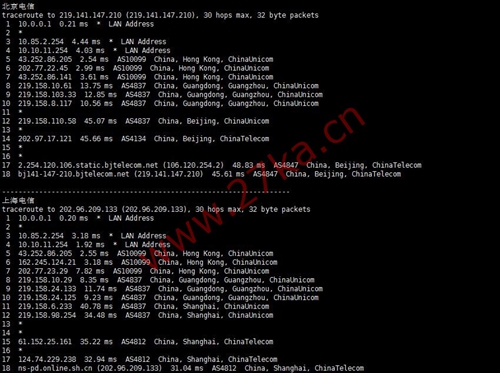汪汪云：香港VPS/美国VPS/镇江VPS，月付6元起，(CN2+BGP)高速网络，低延迟优质线路