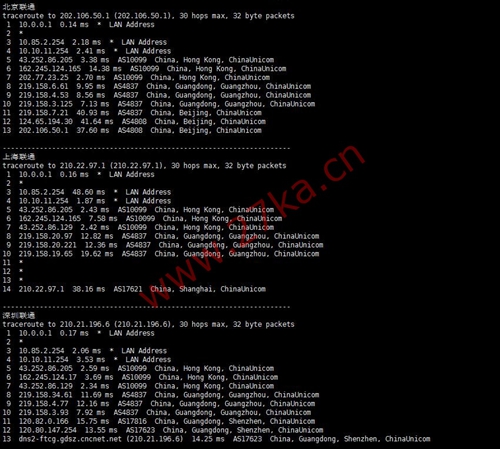 汪汪云：香港VPS/美国VPS/镇江VPS，月付6元起，(CN2+BGP)高速网络，低延迟优质线路