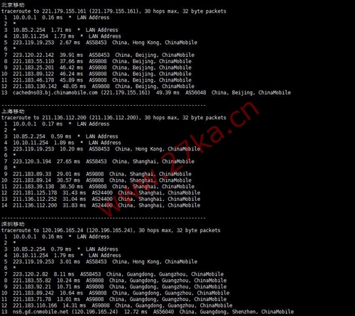汪汪云：香港VPS/美国VPS/镇江VPS，月付6元起，(CN2+BGP)高速网络，低延迟优质线路